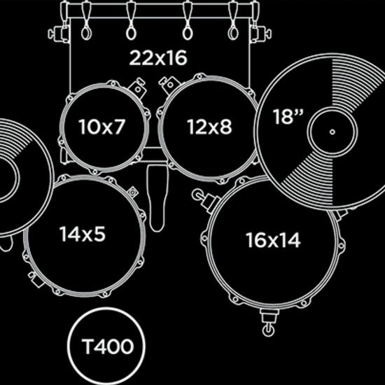 Meinl HCS141620 Cymbal Set